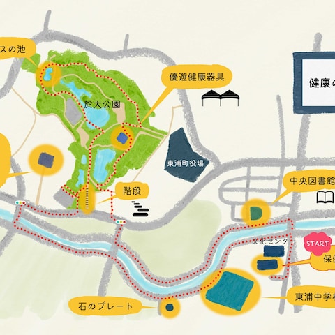 「おさんぽルートマップ」健康の道コース