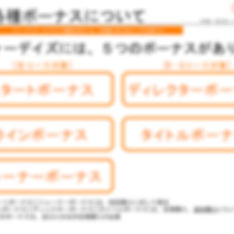 プレゼン資料※一部抜粋
