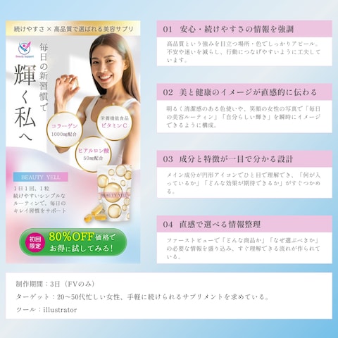 [LP]美容系　サプリメント