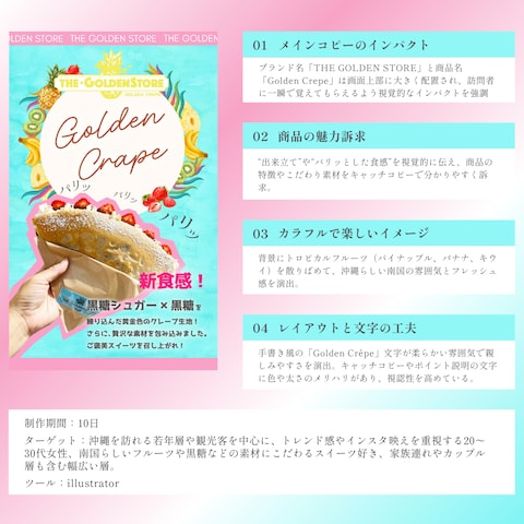 [LP]THE GOLDEN STORE様