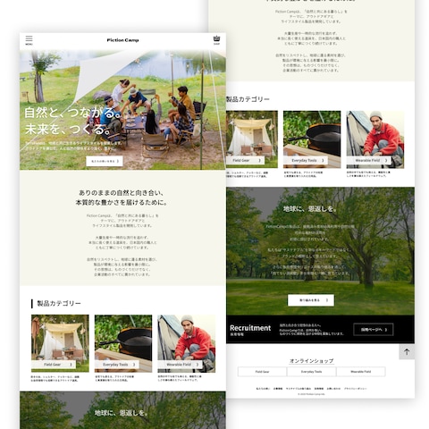 【HP】FictionCamp
