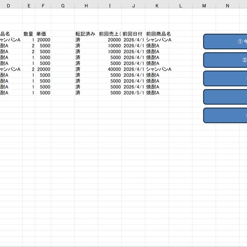 店舗向け｜売上・スタッフ管理を自動化するExcel