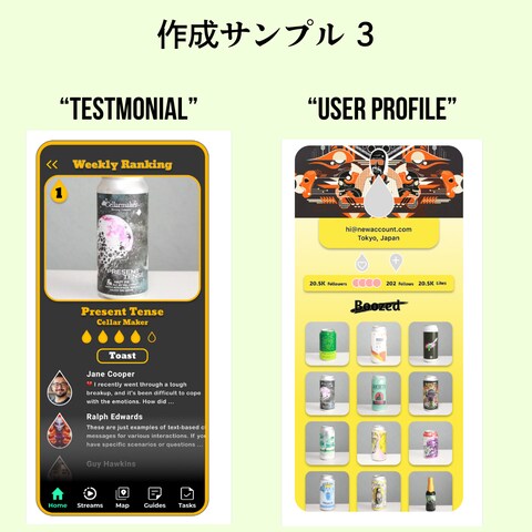 評価サイト/ユーザープロファイル