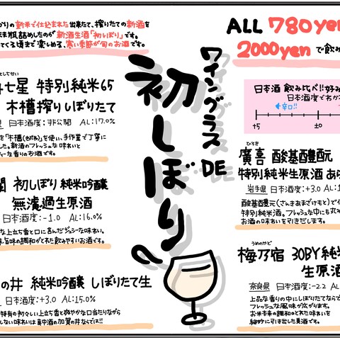 旬のおすすめ地酒メニュー