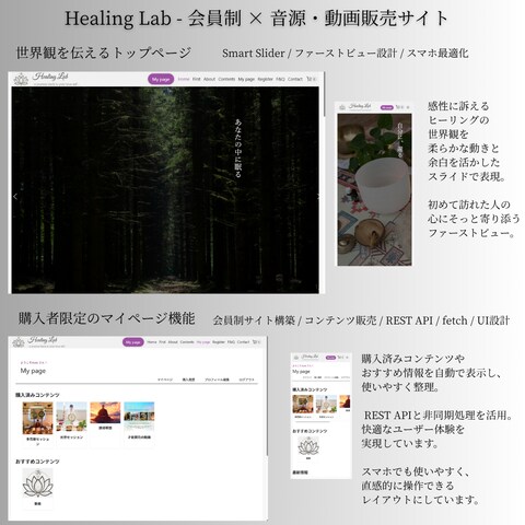 会員制・コンテンツ販売業者のWebサイトをゼロから構築