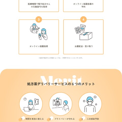 【LP】処方箋デリバリーサービス