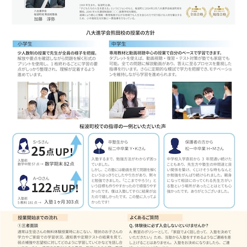 学習塾新規開講チラシ（裏面）