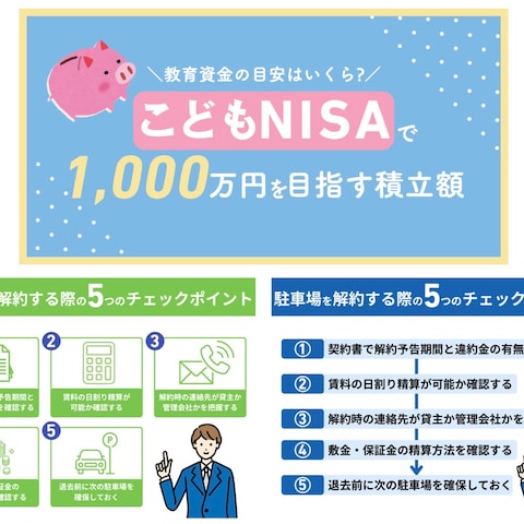 SEO記事用アイキャッチ・図解