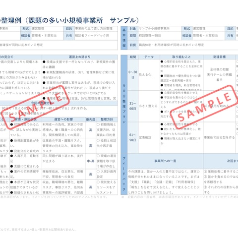 事業所運営の整理例