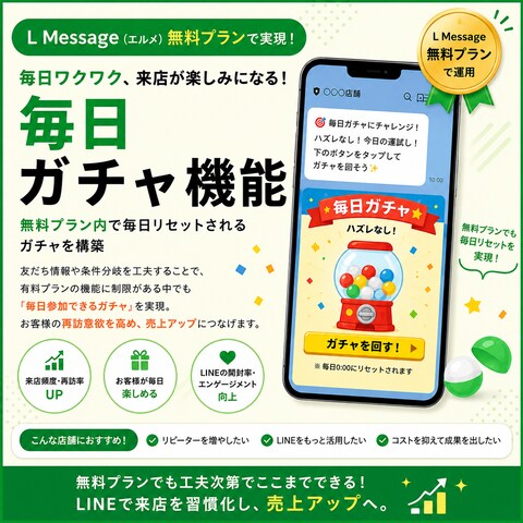 L Message無料プランで毎日ガチャを実装