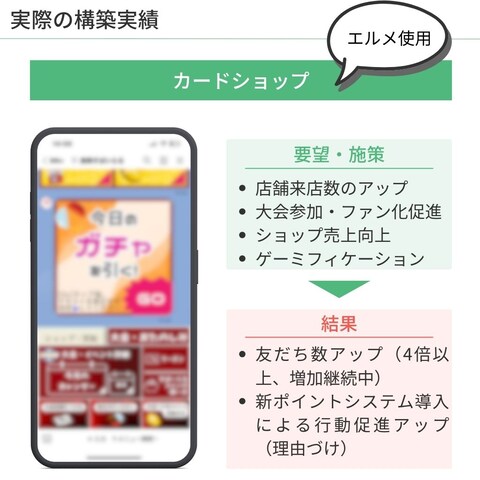 カードショップLINE構築・来店促進施策