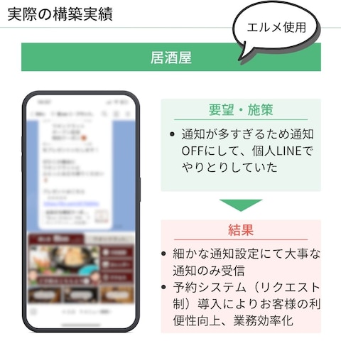居酒屋LINE予約・通知最適化構築