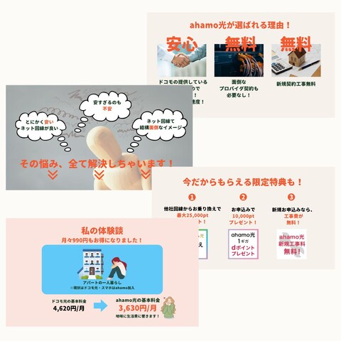 通信会社様の広告LP制作および運用代行