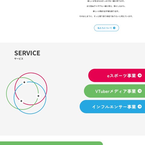 コーポレートサイト