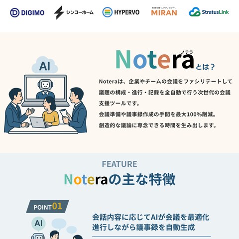 AIファシリテーターNotera