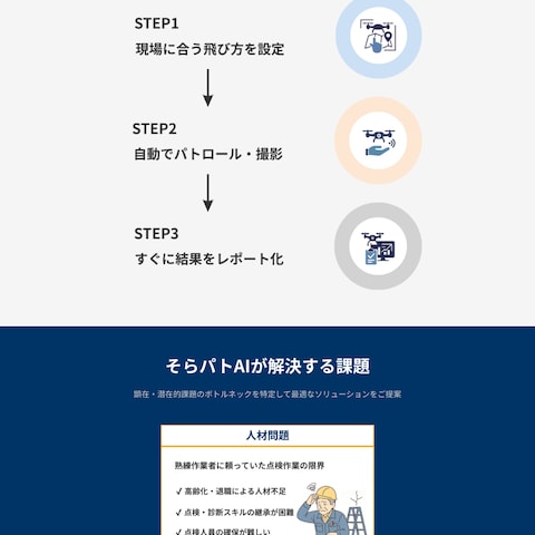 そらパトAI
