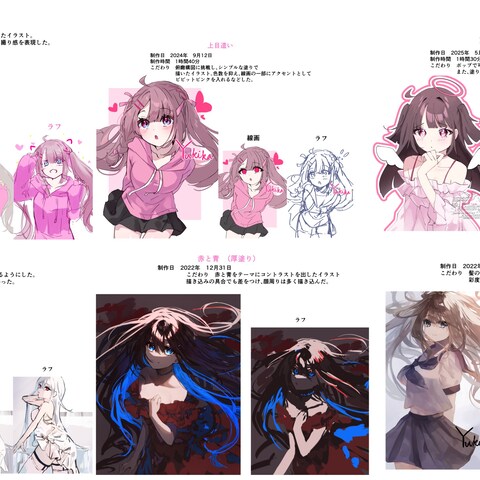 イラスト制作に関する詳細
