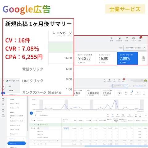 【実例】士業サービスのリスティング広告