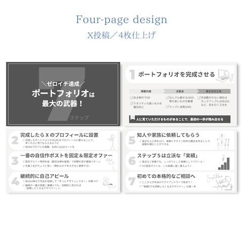 X投稿用図解