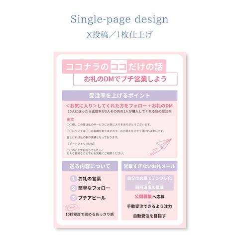 X投稿用図解