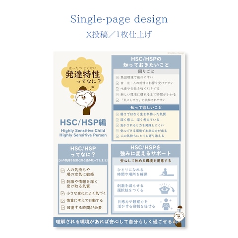 X投稿用図解