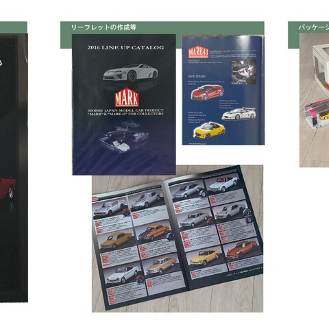 株式会社ホビージャパン時代のミニカー作品集