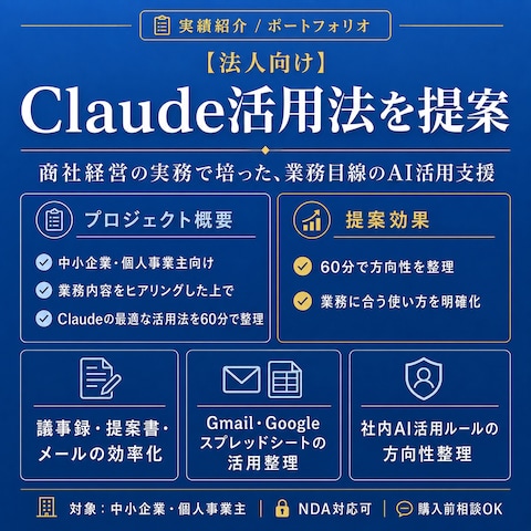 AIの導入、活用