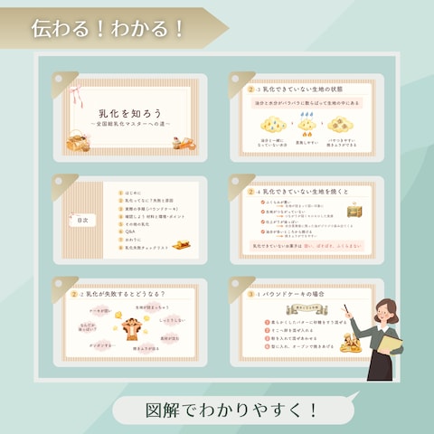 製菓理論の説明用資料