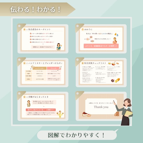 製菓理論の説明用資料