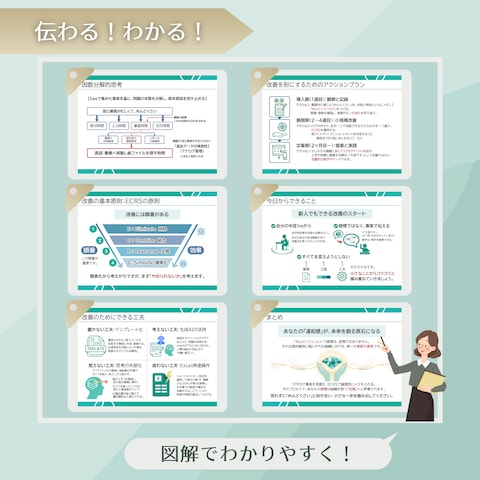 新人研修用セミナー資料③
