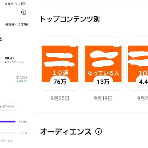 120万再生 インスタグラム運用