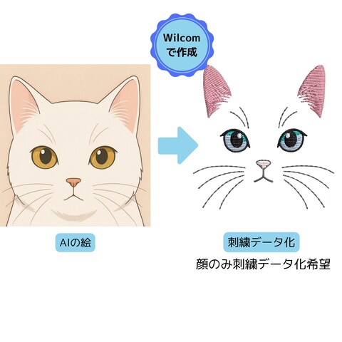 AI生成イラストから刺繍に