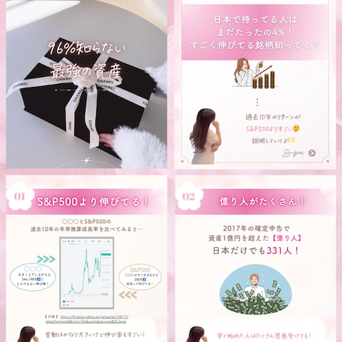 Instagramフィード投稿