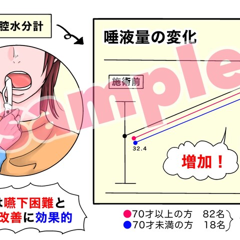 整体医院の広告用イラスト