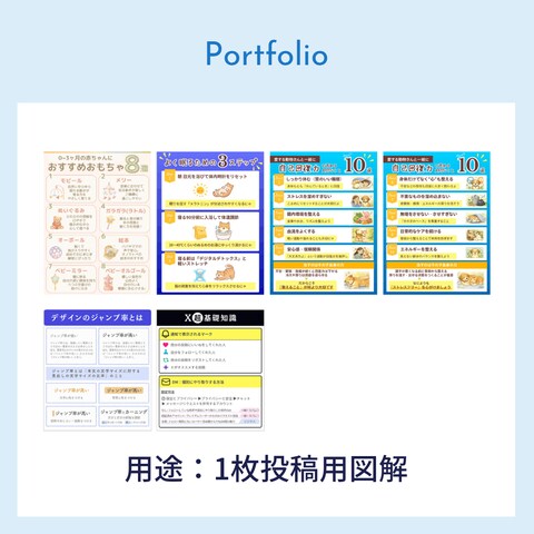 X投稿用図解