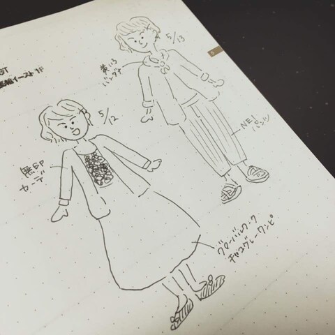 マイキャラクター