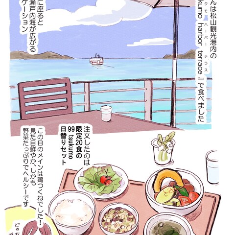 旅行エッセイ(個人制作)の中の食べ物ページ