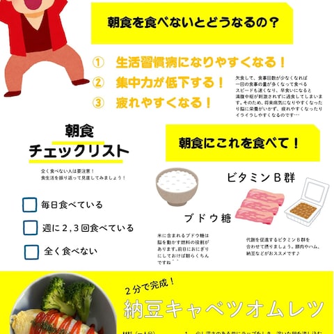 栄養リーフレットデザイン