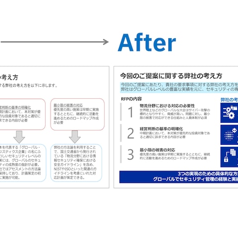 大手IT企業RFPへの回答と提案骨子