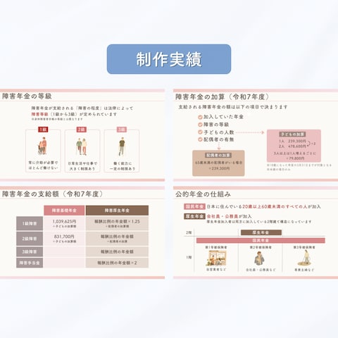 スライド作成