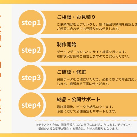 Web制作の流れ（ご相談〜納品）