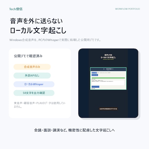 外部送信しないローカル音声文字起こし