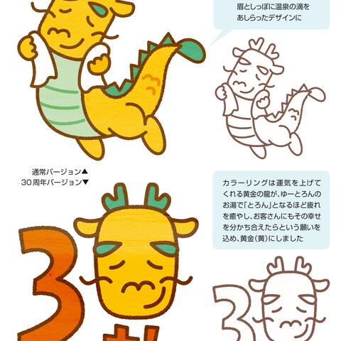 りゅーとろん コンペ