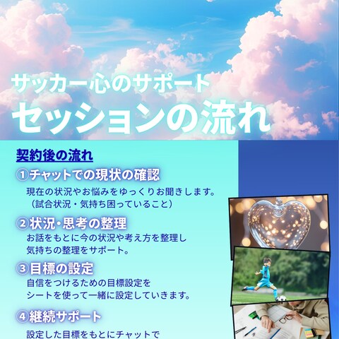 実際の流れ