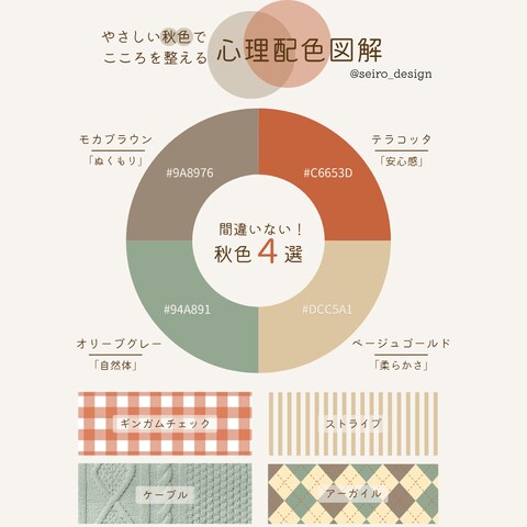 配色デザイン投稿画像