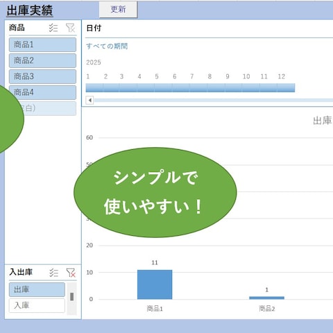 【Excel】自動連動で在庫が見える化｜入出庫管理