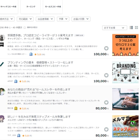 ココナラ　ライティングカテゴリ1,290件中、4位を獲得
