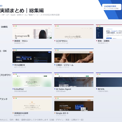 制作実績まとめ｜ジャンル別・総集編