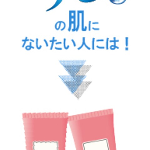 化粧品のバナー作成