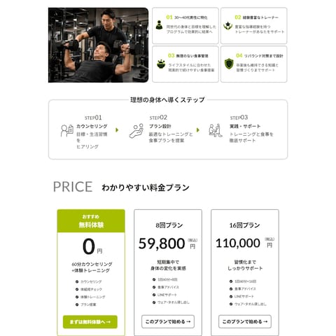 春の入会キャンペーン向けパーソナルジムLP